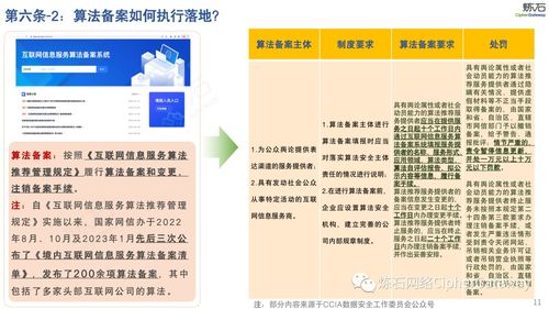 圖解國家網(wǎng)信辦《生成式人工智能服務(wù)管理暫行辦法》與因私出入境中介服務(wù)